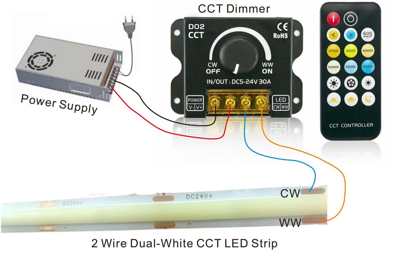 2 wire 2pin tunable white dual white cct led strip dimmer