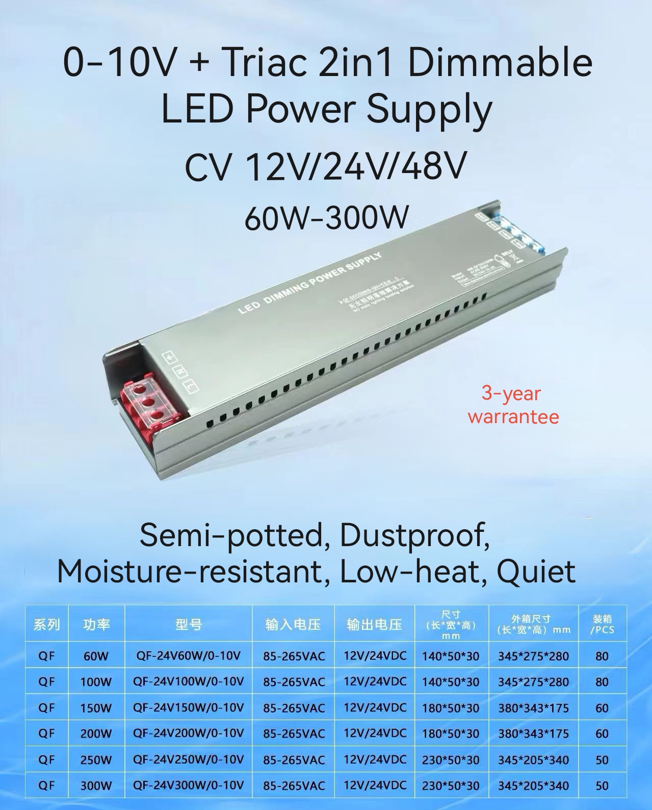 0 10v triac 2in1 dimming dimmable 12v 24v 48v led power supply